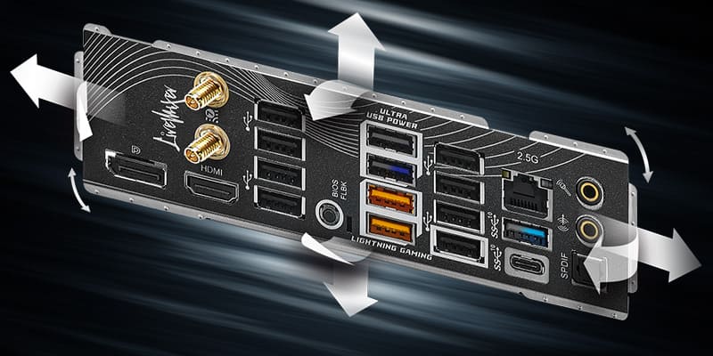 Flexible Integrated I/O Shield